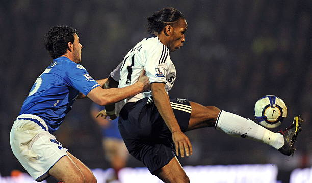 市场动态与 市场动态与